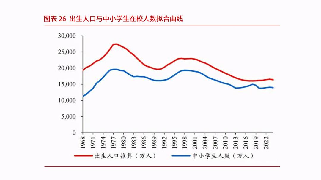 拆解行业怎么做,拆解车间怎么样