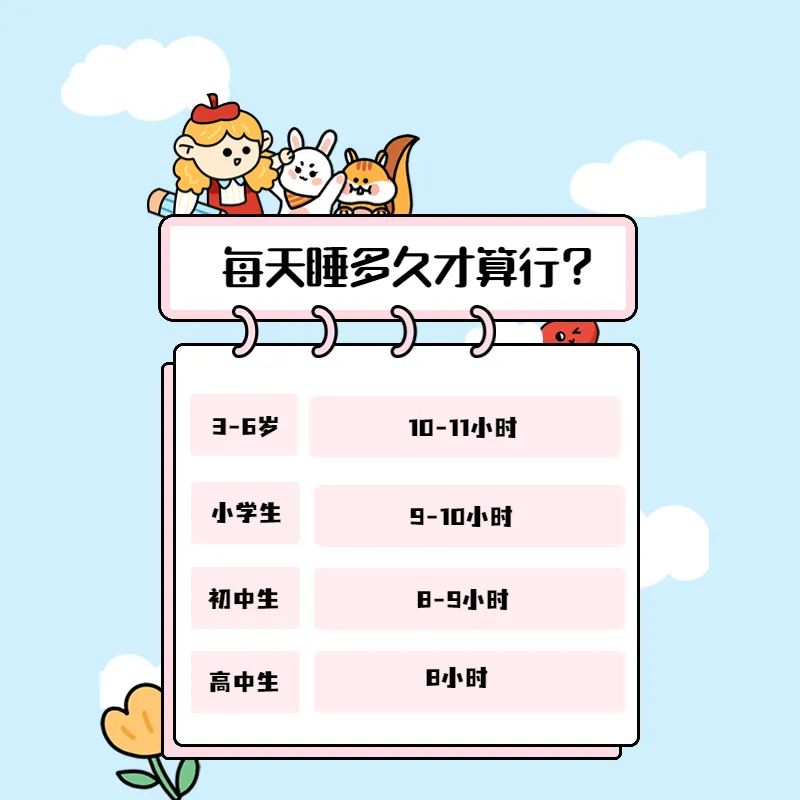 15岁青少年身高1米68正常吗,13岁男孩身高1米45标准吗