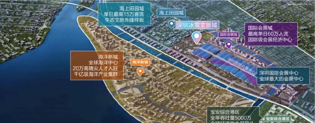 宝安打造海滨城市,宝安中心区发展规划