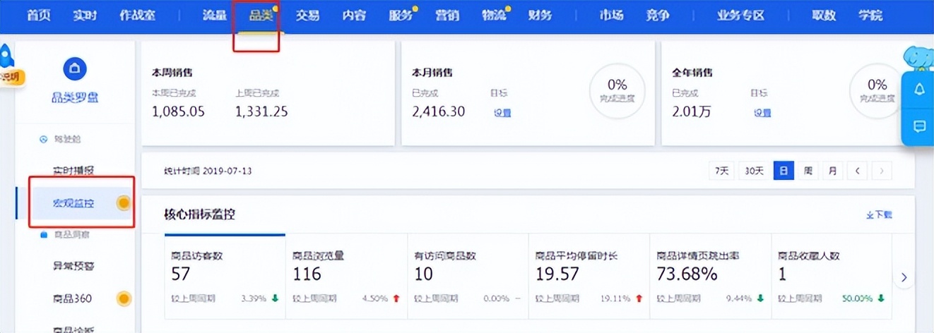 淘宝服装选款测款方法主要有哪些,淘宝女装选品公式