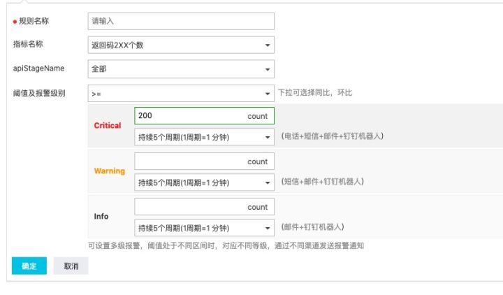 如何设计一个可用的api网关,api网关服务编排