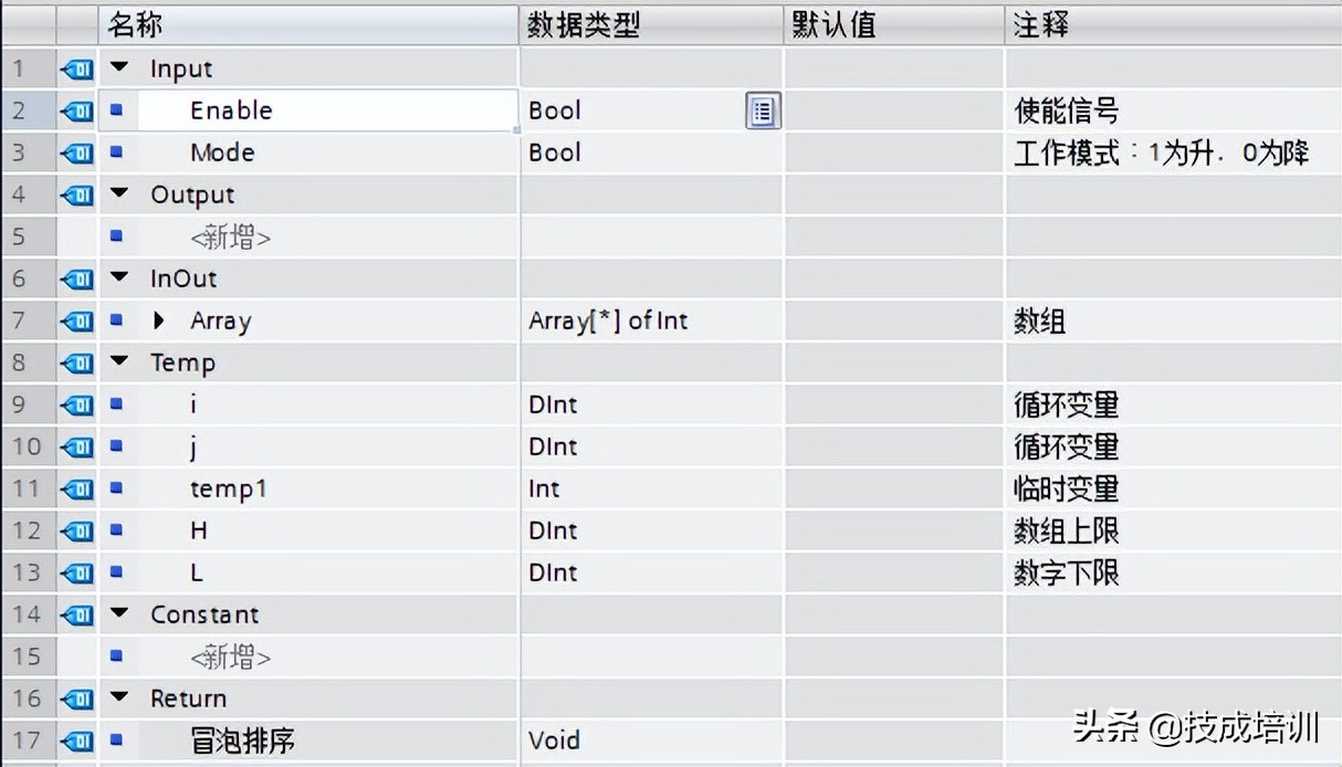 西门子plc编程s7-300从入门到精通,电气自动化西门子plc编程