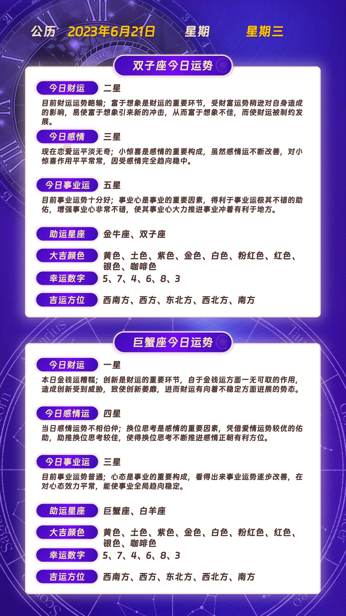 20年3月8至14日星座运势分析,2023年每日星座运势完整版