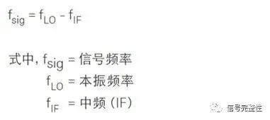 频谱仪中混频器原理,频谱仪从工作原理上分为哪两类