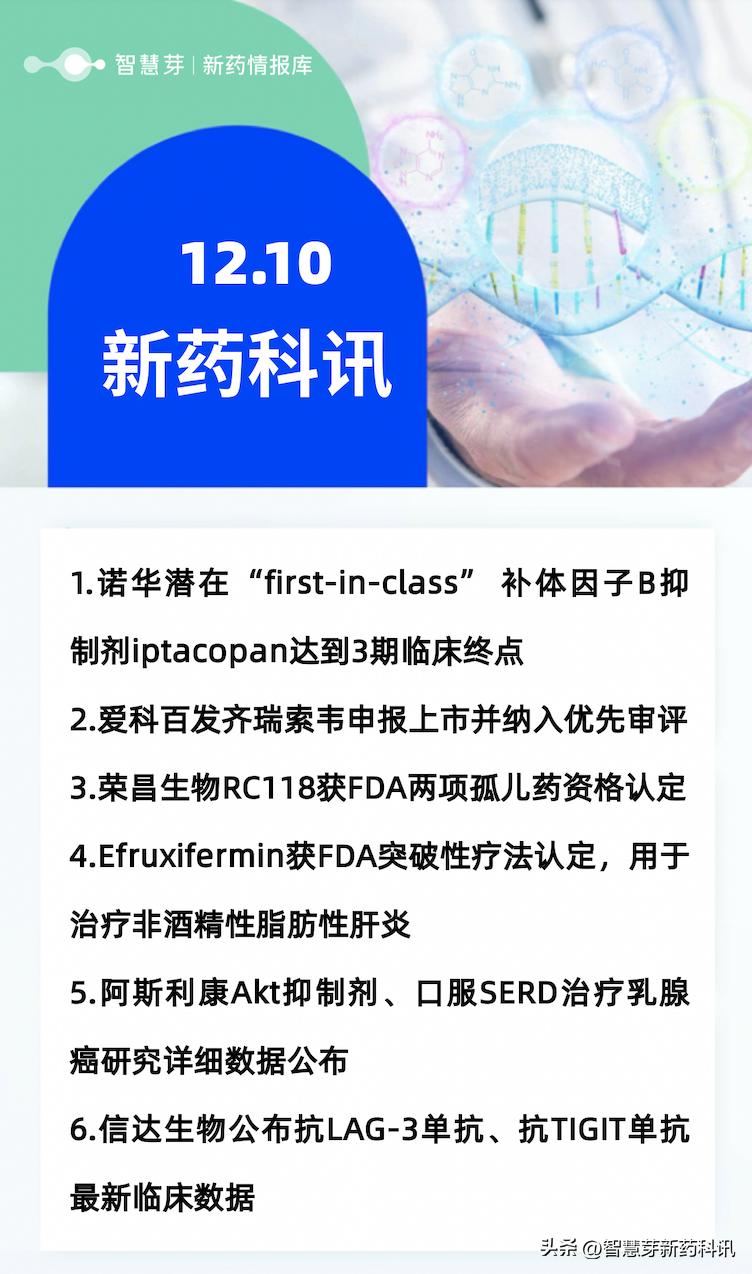 全球肿瘤新药最新消息,全球最新抗癌新药进展