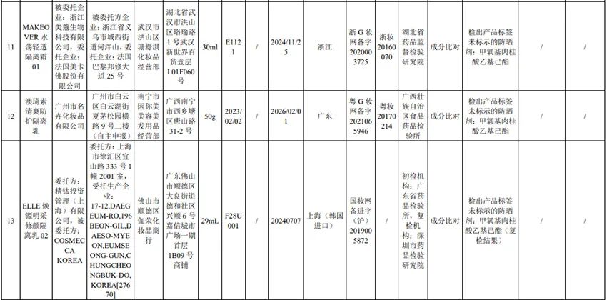 昆山中环南线最新消息,昆山中环南线通车了吗