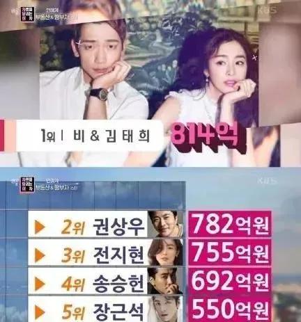 金泰熙家族财阀,财阀千金金熙结局