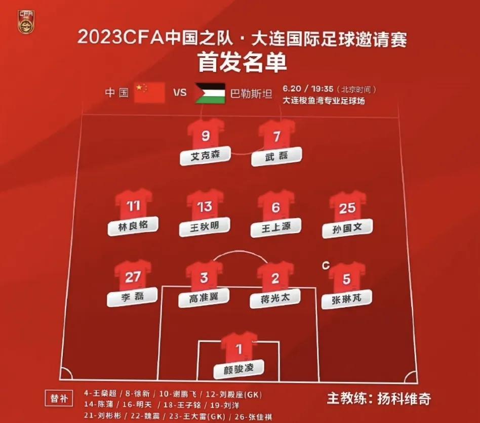 国足最近的3场友谊赛,国足友谊赛战绩