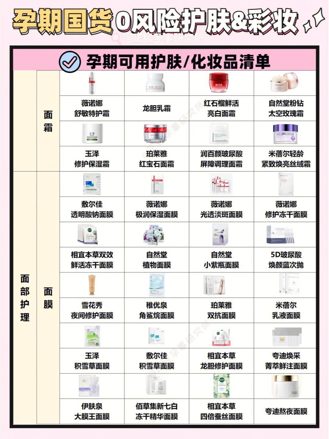 国货孕期护肤品套装推荐,孕妈可用的护肤产品排行