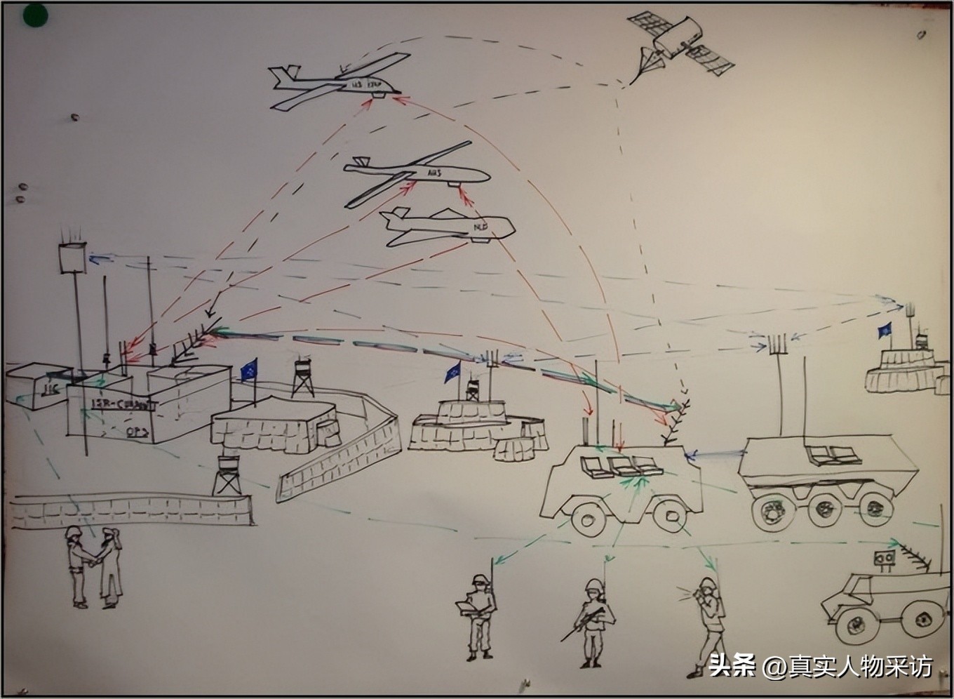 我在荷兰读反恐专业，毕业后到马尔代夫工作，下午只工作1.5小时