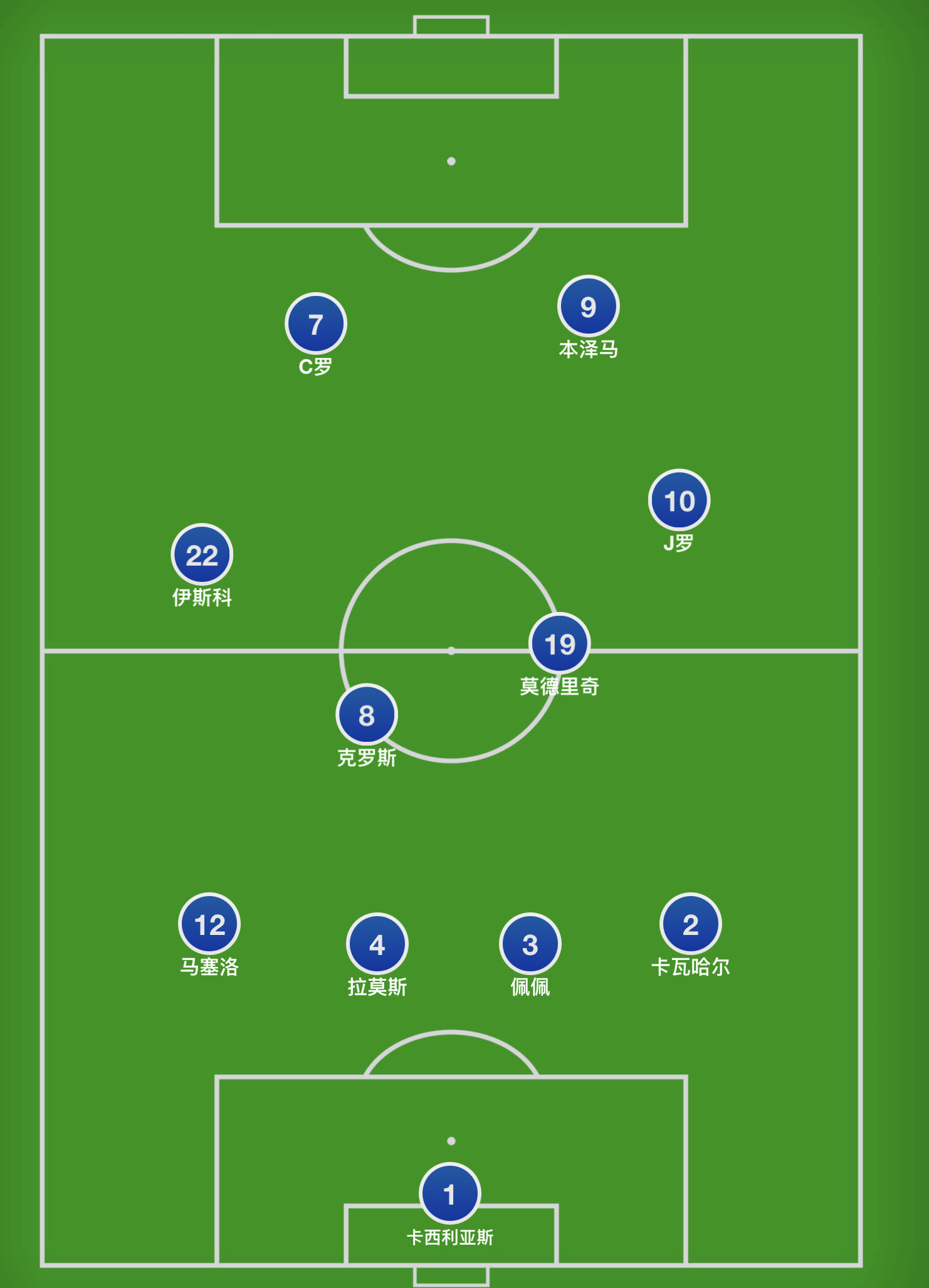 米兰巅峰皇马荣誉,米兰皇马巅峰到底有多强
