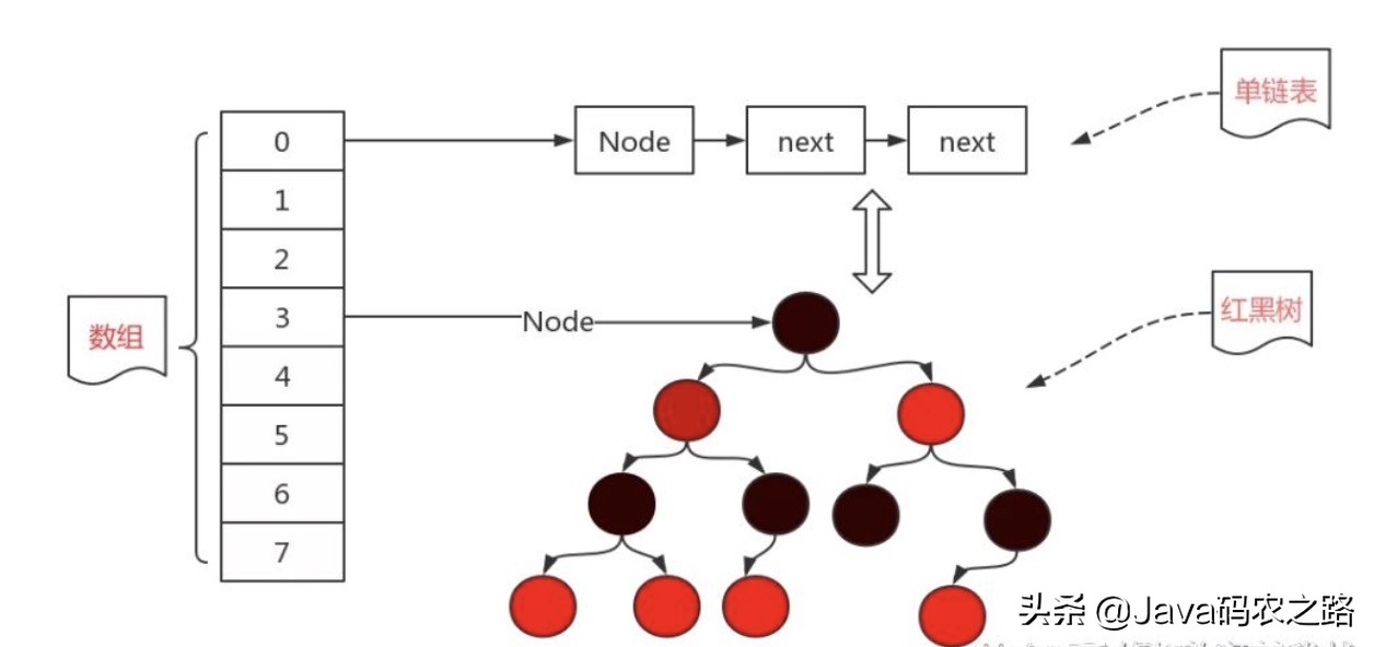 多线程核心技术,什么是多线程编程