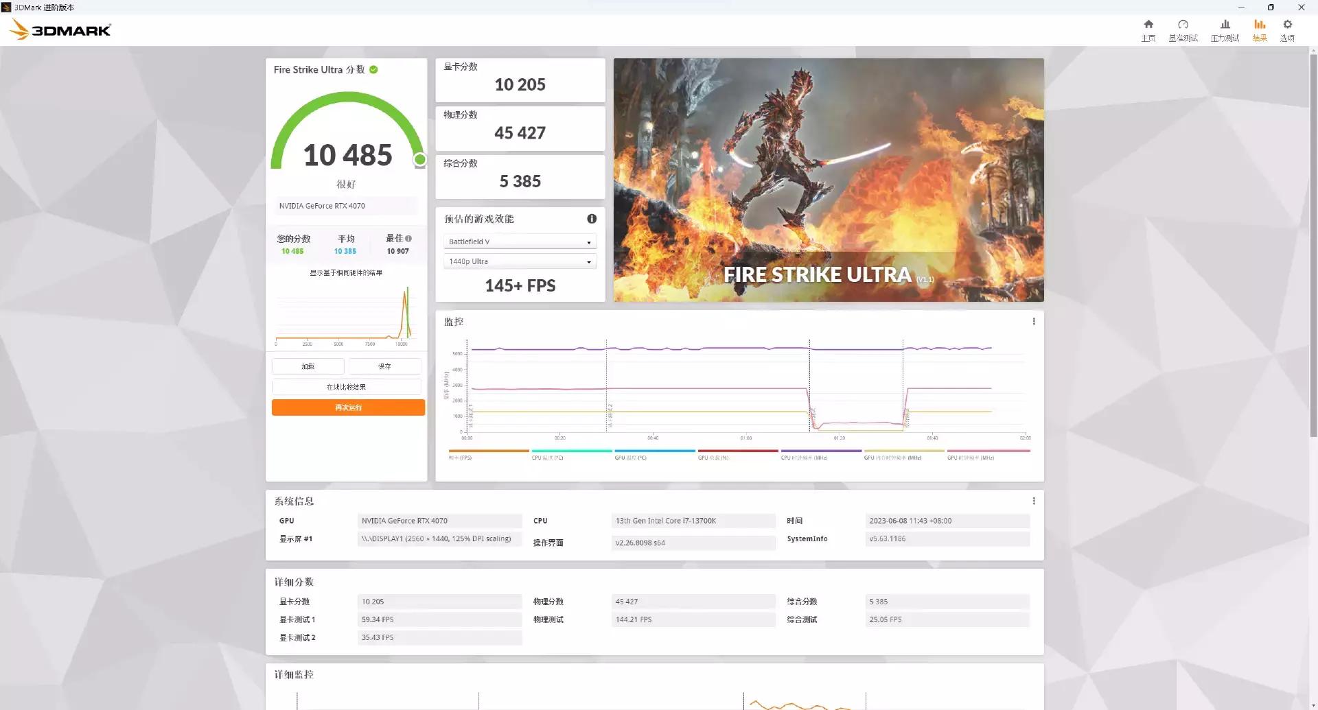 2k游戏性能参考,2k游戏性能测试