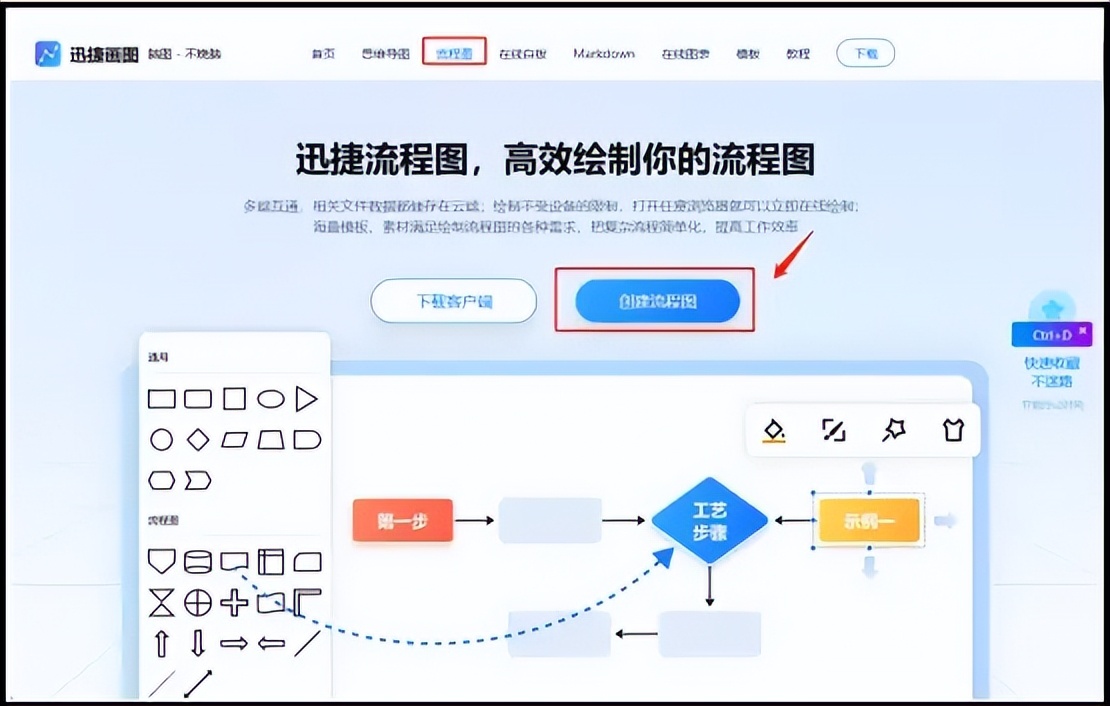 化工流程图制作软件,业务流程图制作软件