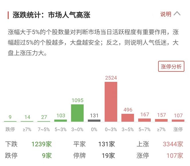 国诚主力操盘线选股指标,国诚短线选股