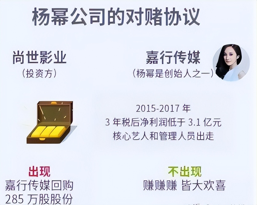 最惨前夫刘恺威：夜光剧本声名尽毁，蹭前妻热度重回内娱无人识