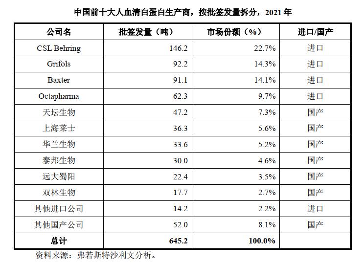 禾元生物发展前景,禾元生物2019