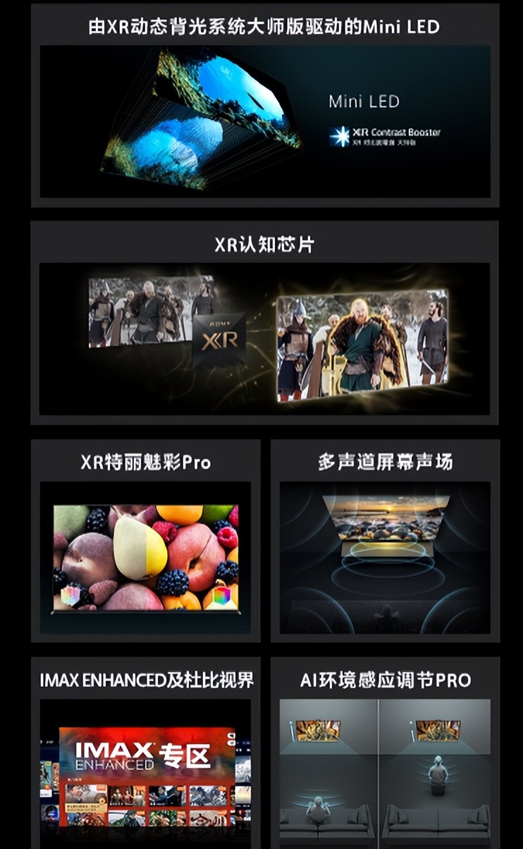 2w字的文章,良心电视选购指南