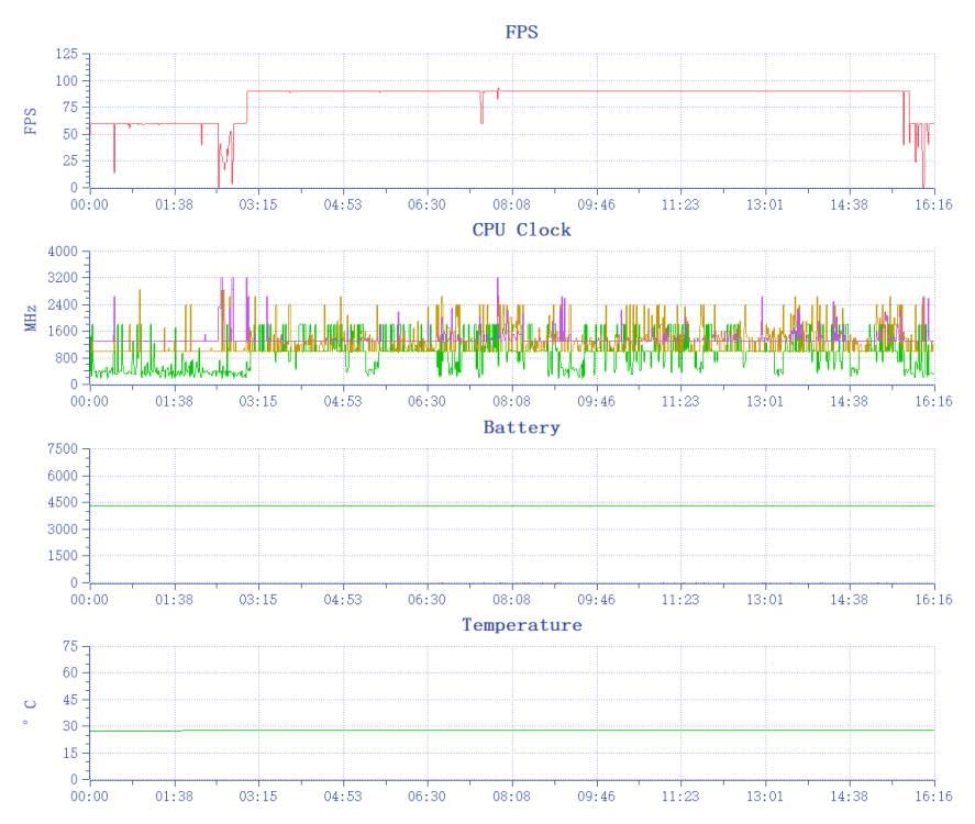 iqoopad视频体验,iqoopad
