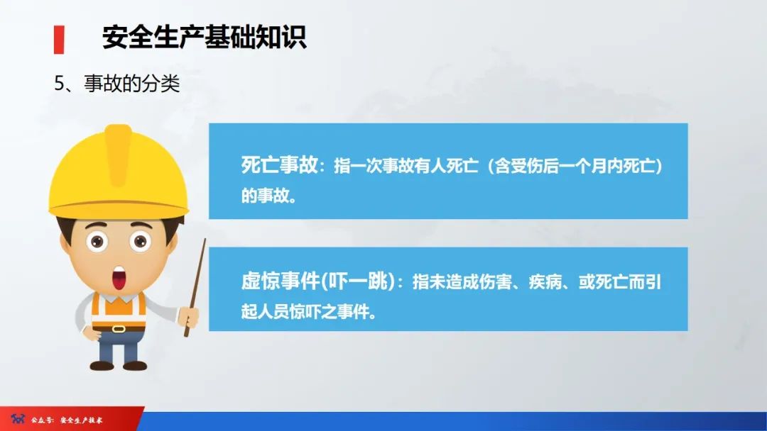 安全培训机构基本条件2024,未按规定参加安全培训通报