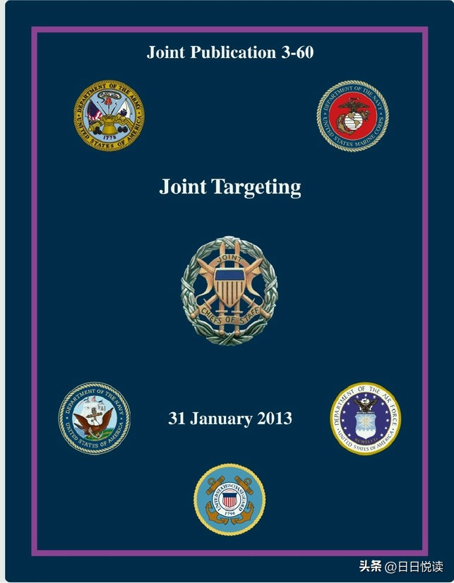 美联合作战概念,美联合作战