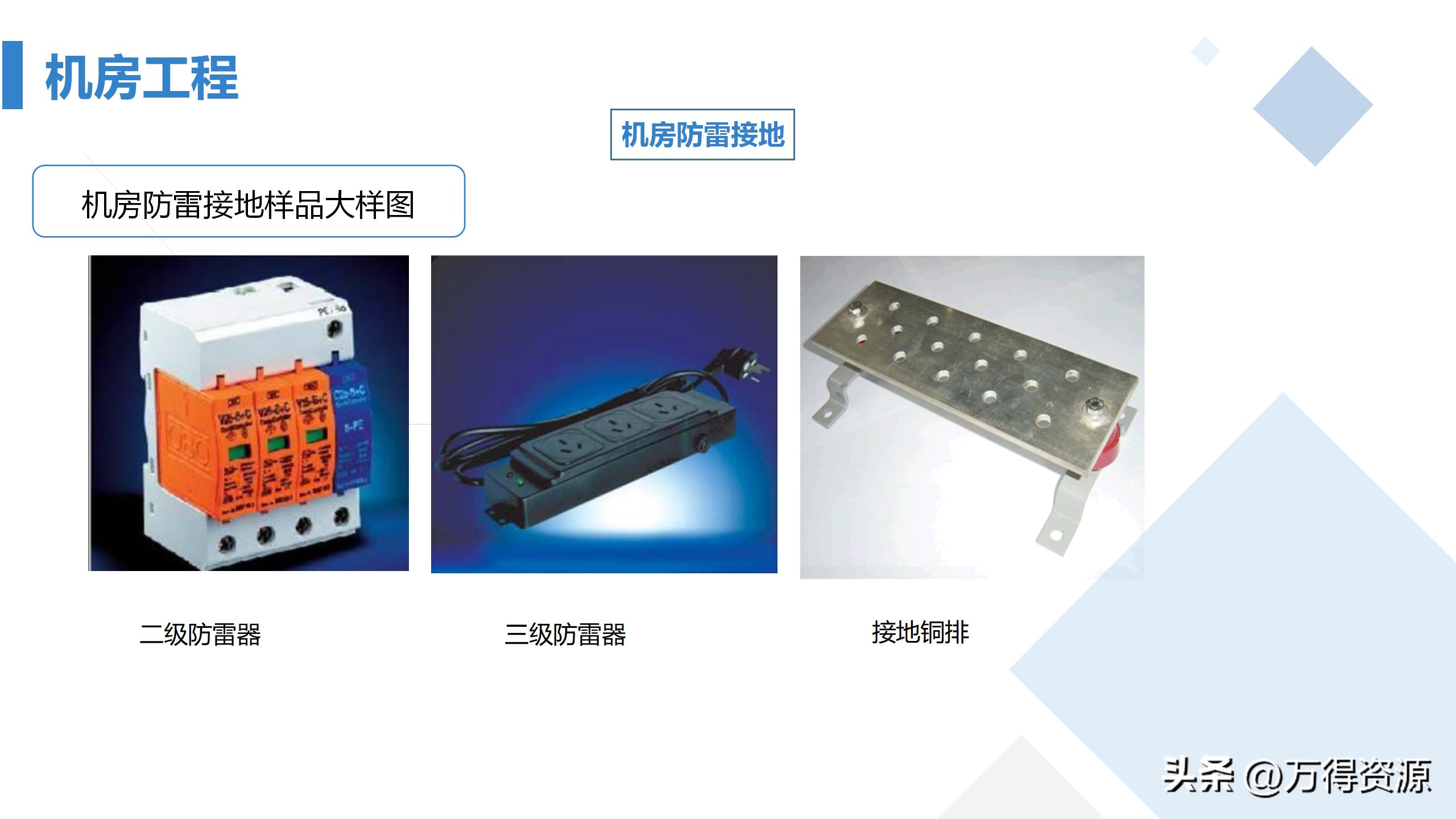 商业综合体智能化方案ppt,商业综合体设计系统