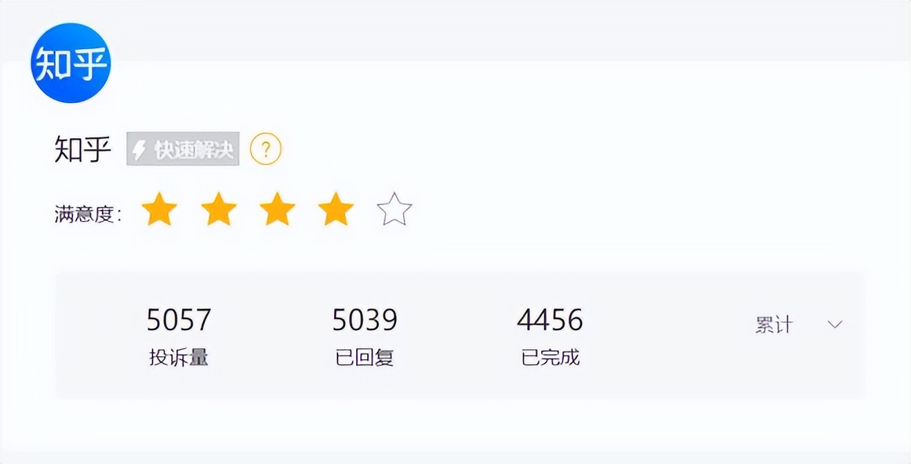 都2023年了，知乎还没赚到钱