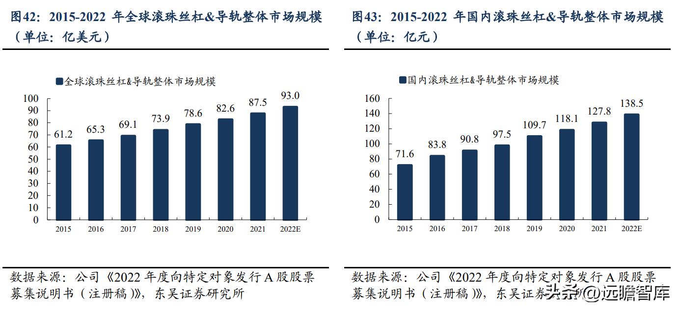 秦川机床目前是国企吗,曾经的秦川机床