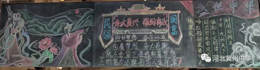 喜迎二十大强国复兴有我板报,强国复兴有我争做时代新青年板报