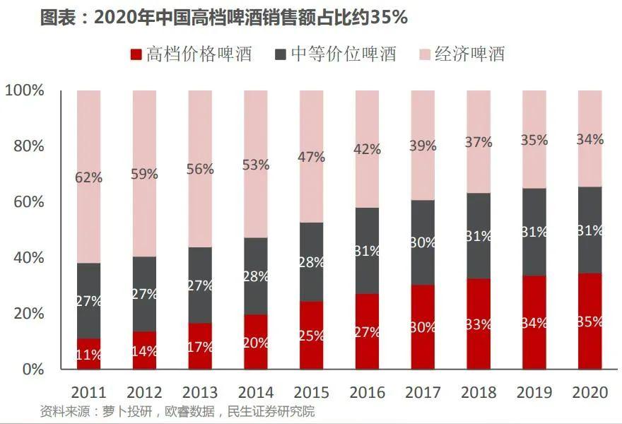 华润啤酒青岛啤酒,华润啤酒和青岛啤酒哪个好