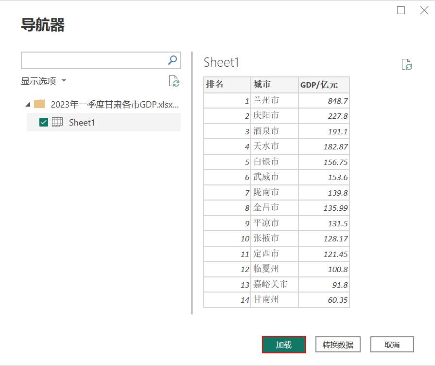 如何绘制数据形状地图？看过来，简单易学的小技巧