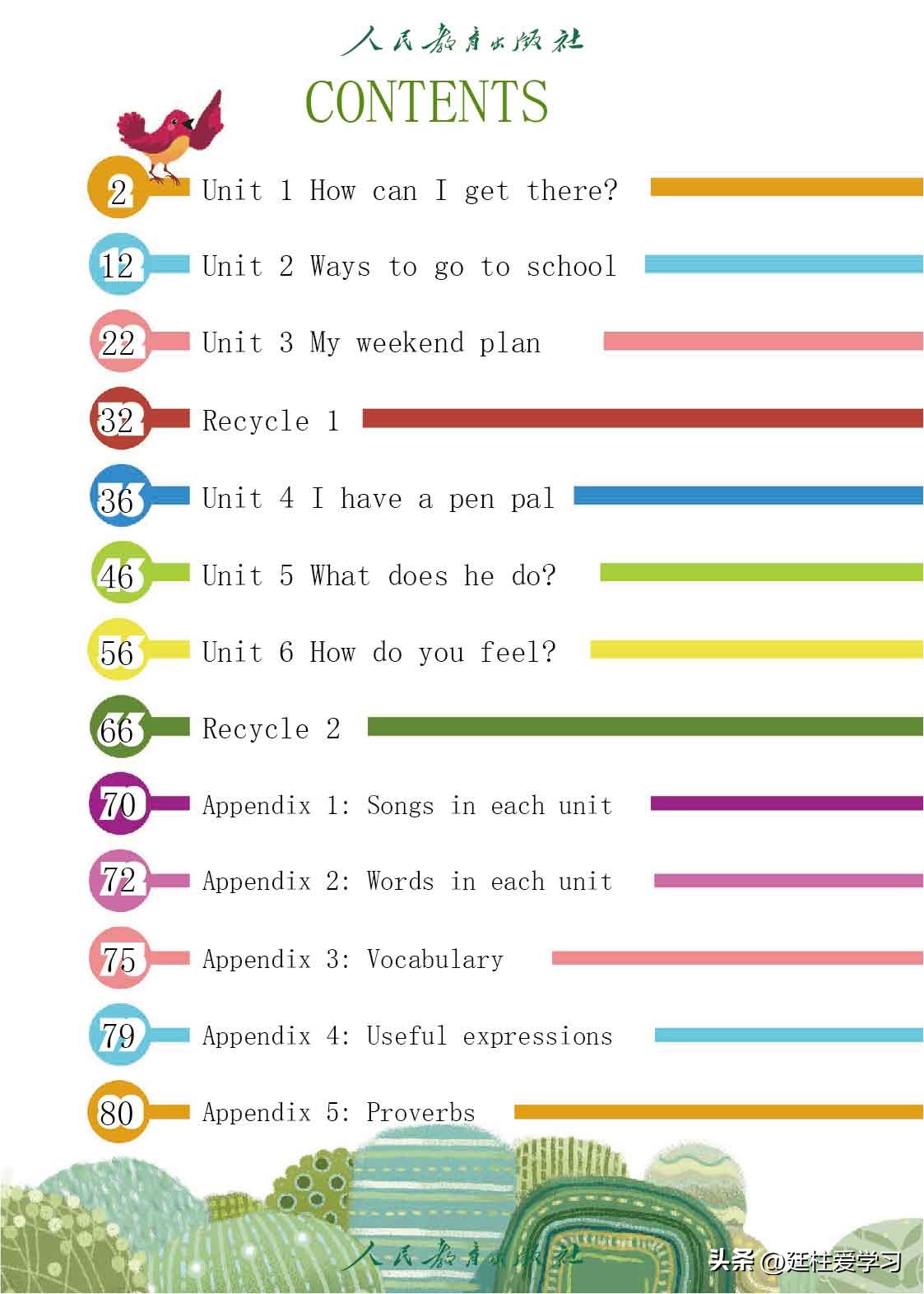 英语pep版三年级起点是什么版,英语pep三年级起点