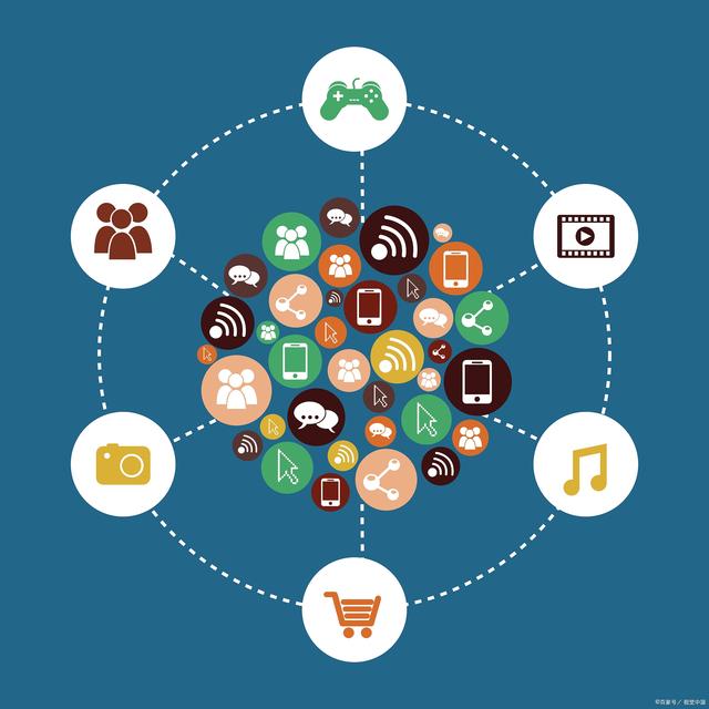 微博大号怎么推广,微博推广方法有哪些