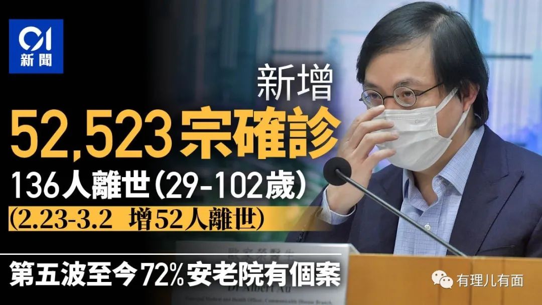 香港抗疫基金扶助,援助香港抗疫医疗队伍