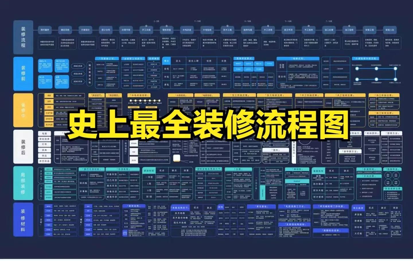 什么样的装修住起来最舒服,入住的体验感