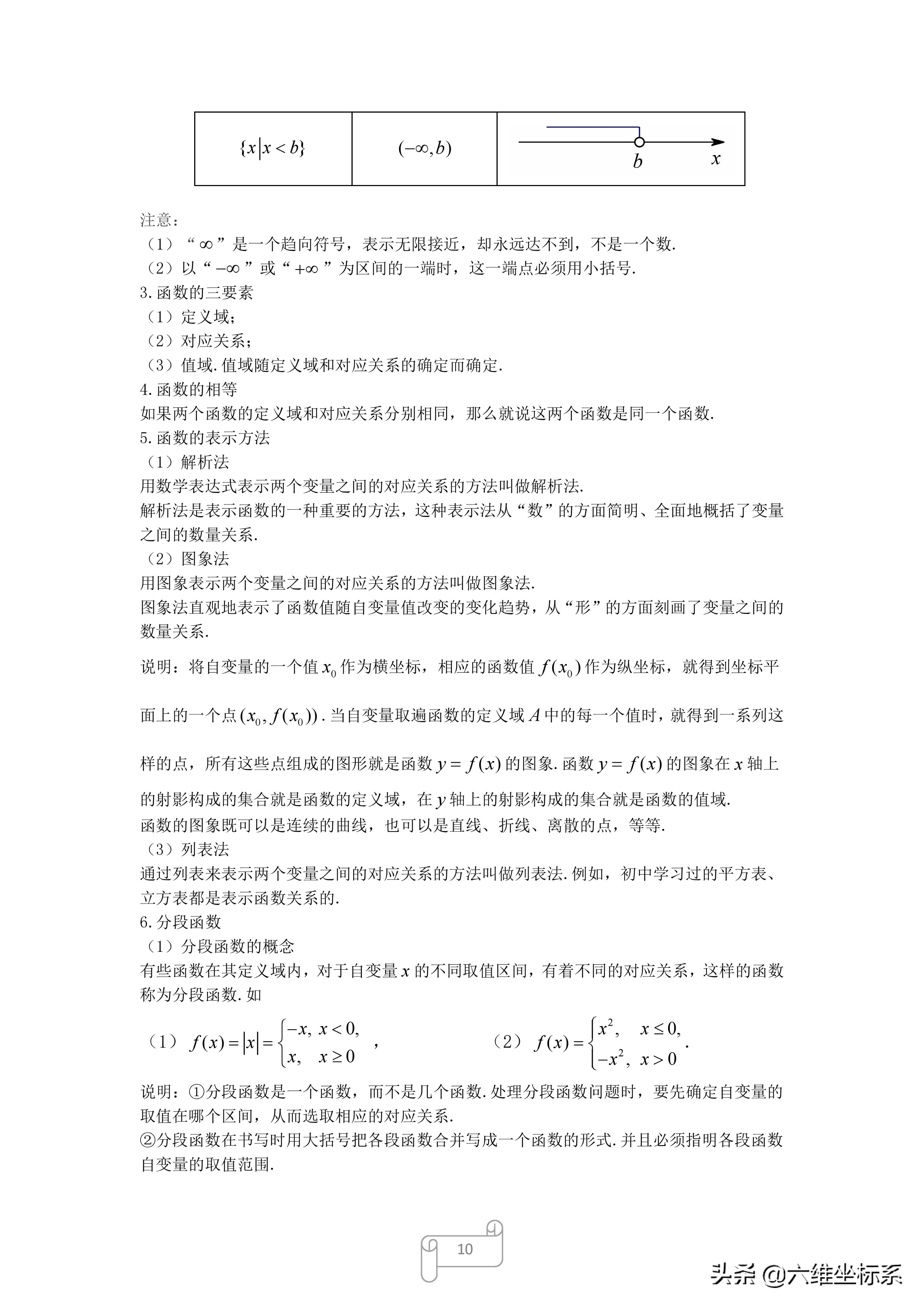 高中数学必修一知识点思维导图,高中数学人教版a版必修一答案