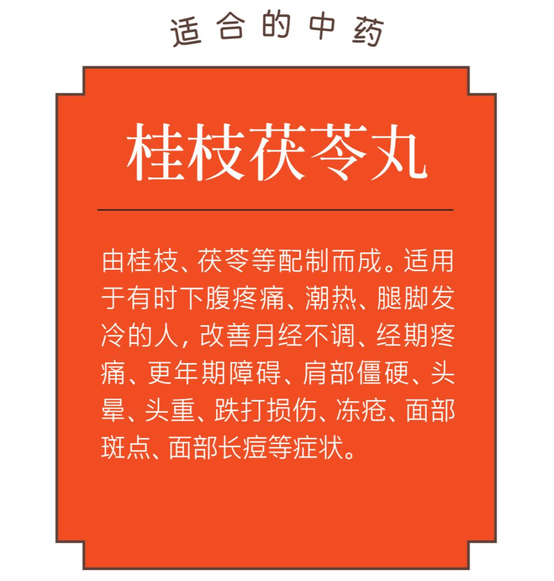 肥胖得了新冠怎么治疗好,新冠后发胖什么原因中医