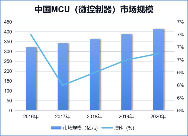 人工智能视觉重塑系统,人工智能ai视觉讲座