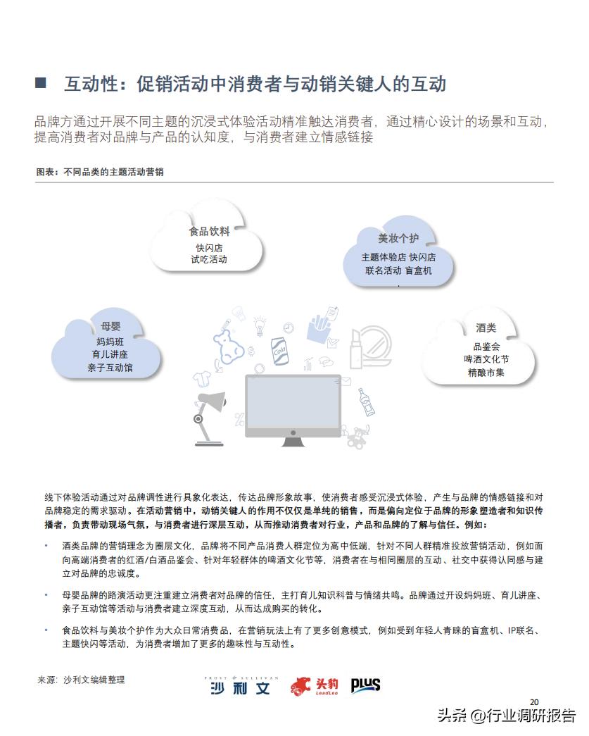 2022零售业数字化转型,中国零售数字化转型研究报告