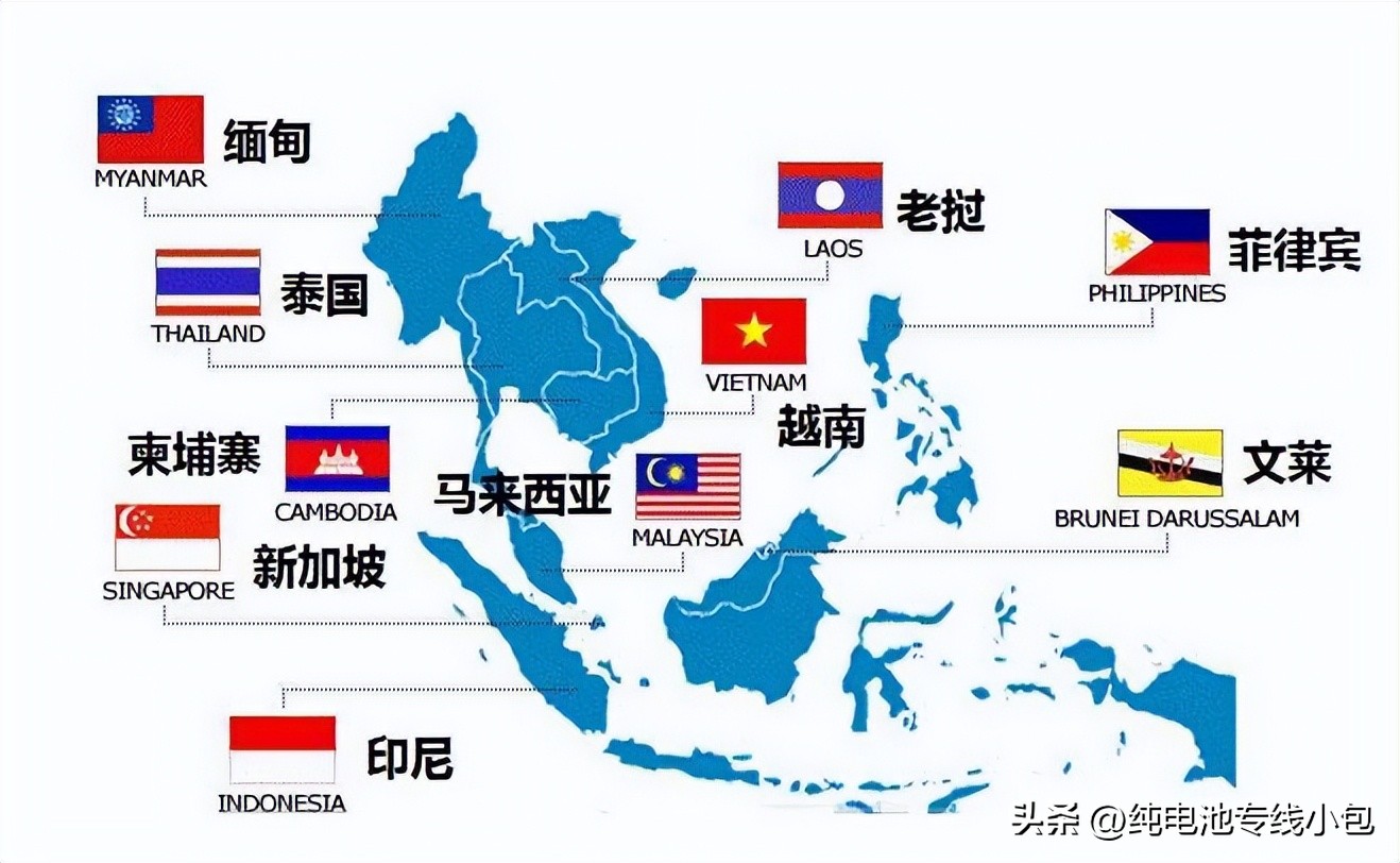 电池产品出口,出口国外的电池