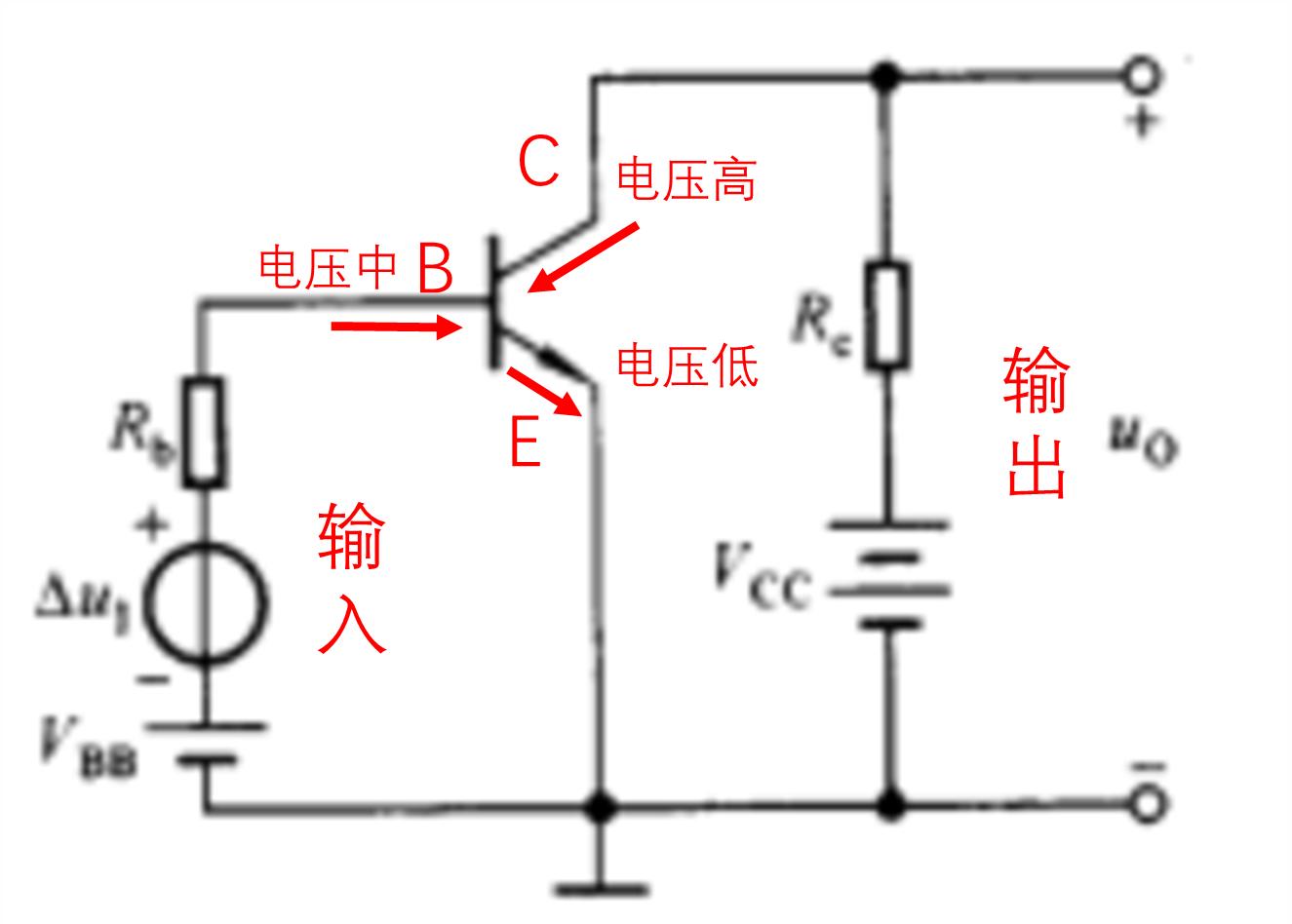 三极管正偏反偏是什么意思,只需记住两句口诀轻松识别三极管