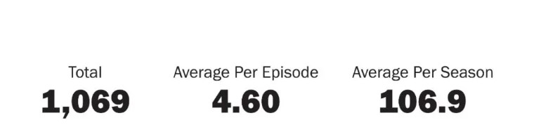 ohmygod怎么用在句子里,ohmygod是一个词还是一个句子