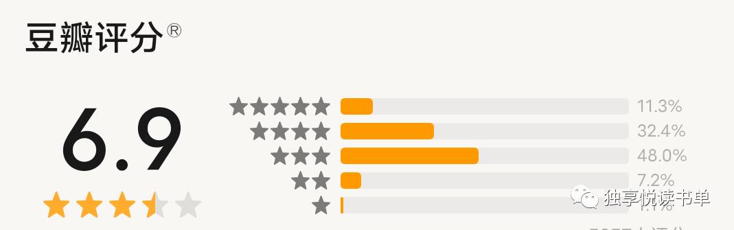 悬疑推理小说讲解推荐,悬疑推理小说十大经典排行榜