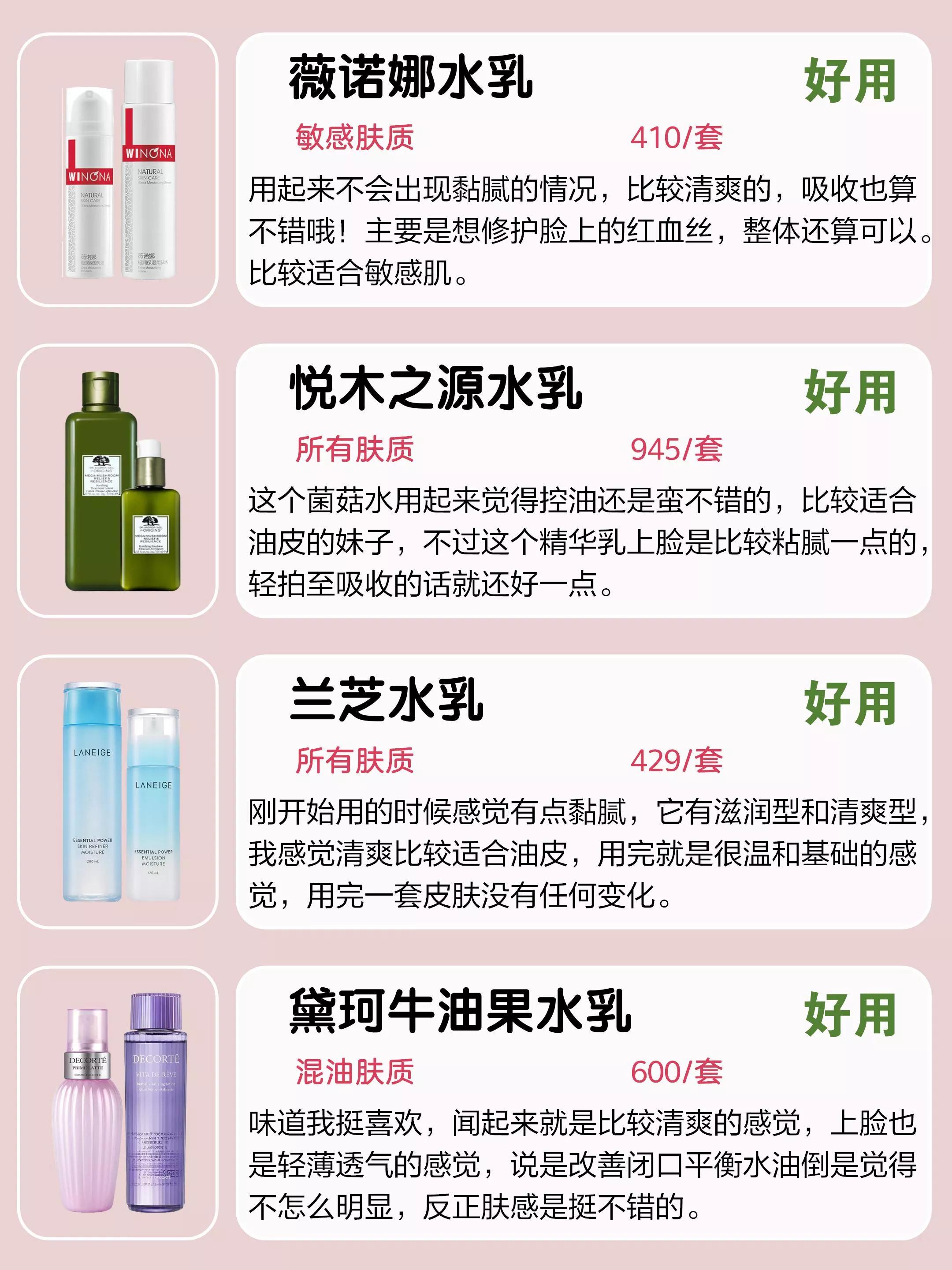 这些国外“垃圾水乳”一定要曝光！你还在用吗？