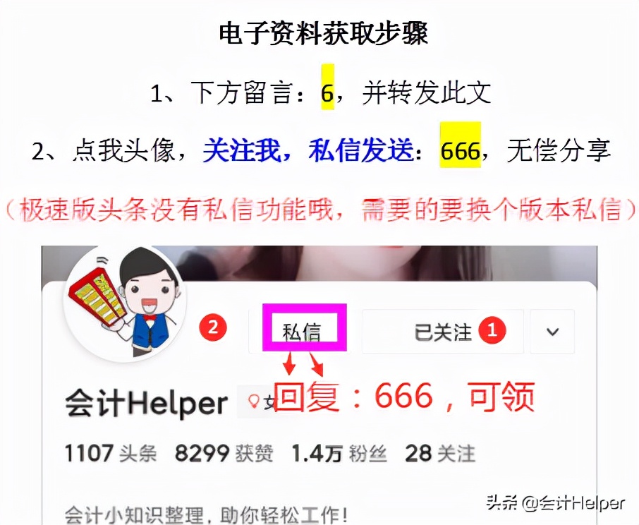 财务报表分析2019年模板,财务年度报表分析报告