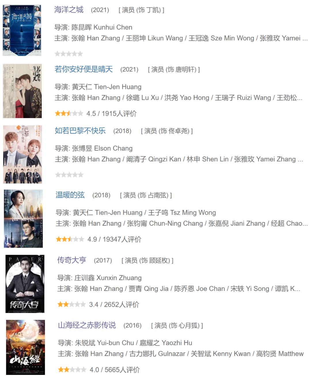 打破霸总设定现在的张翰太圈粉,张翰霸总式发言引发热议