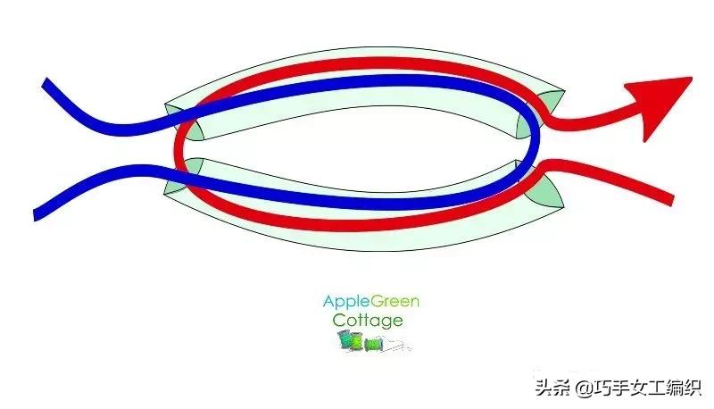 两块布制作的收纳袋,两块长方形布怎么做一个收纳袋