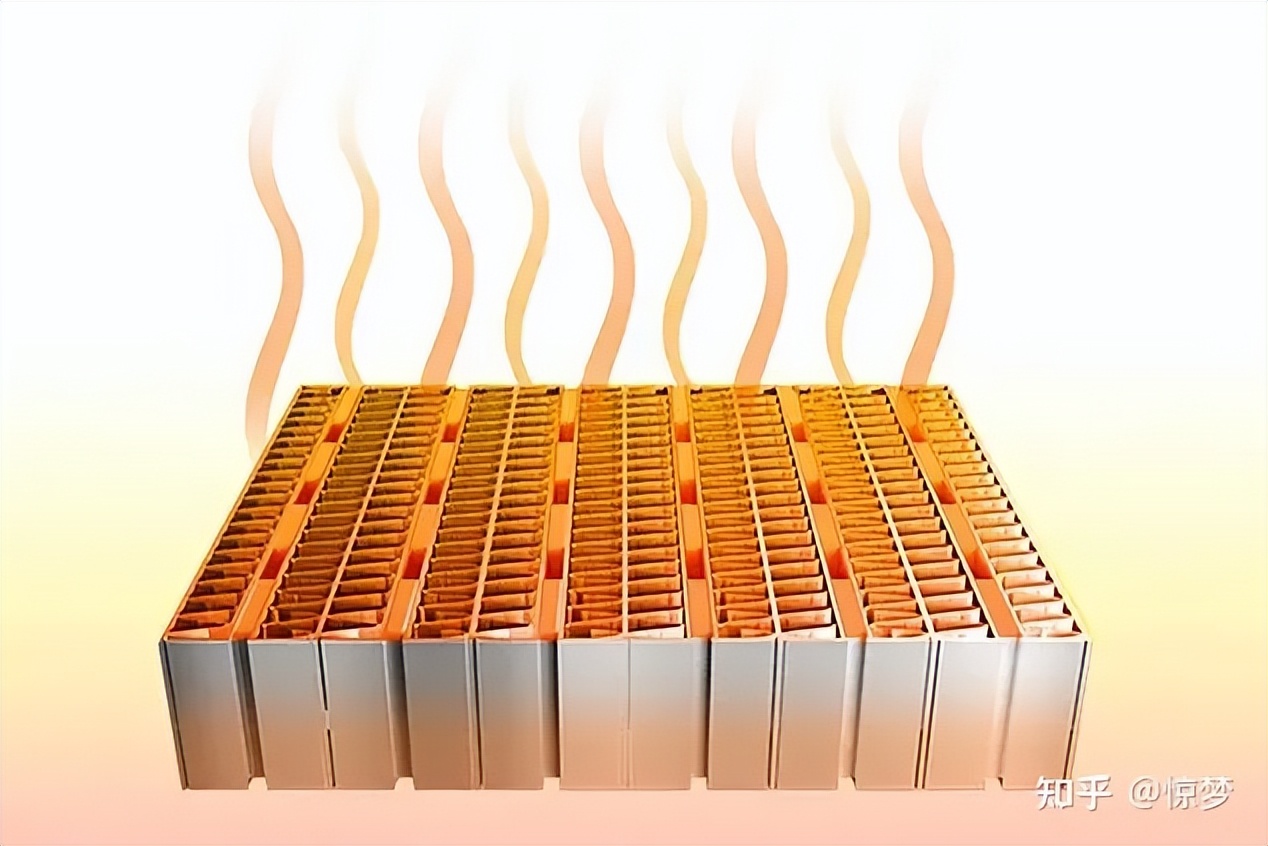 石墨烯涂料涂散热器,食品级石墨烯散热涂料