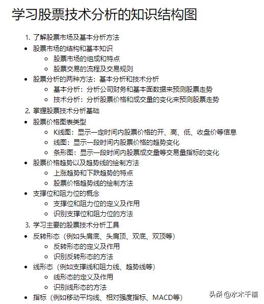 股票技术分析的精髓知识,股票技术分析的基础知识