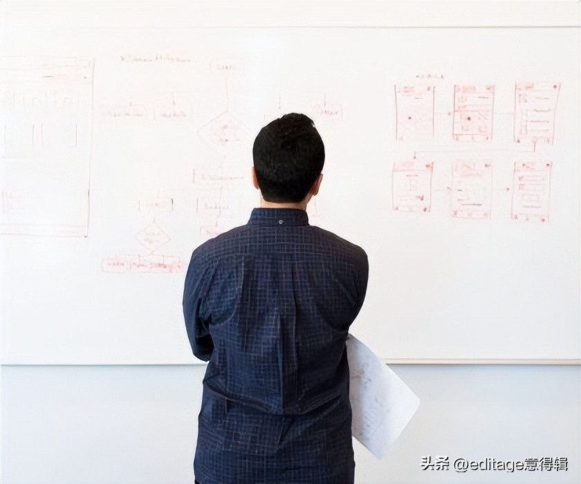 英文润色修改教程,英文润色翻译推荐